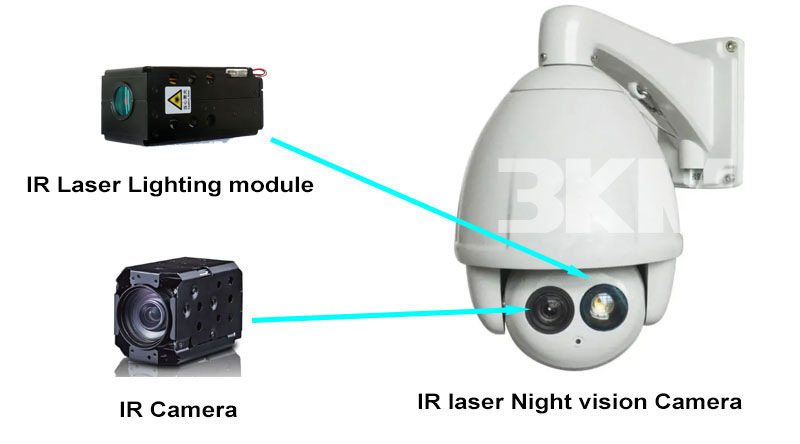 2km 808nm mini size  infrared laser ligting Night vision monitoring system