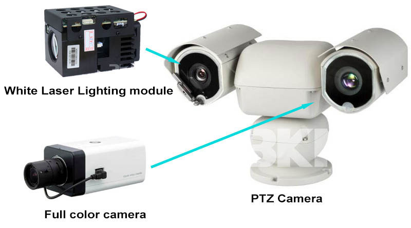 500m zoom white laser lighting Night vision monitoring system